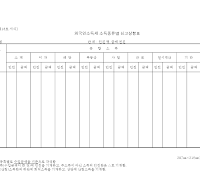 외국인소득세 소득종류별 신고상황표 외국인소득세 소득종류별 신고상황표